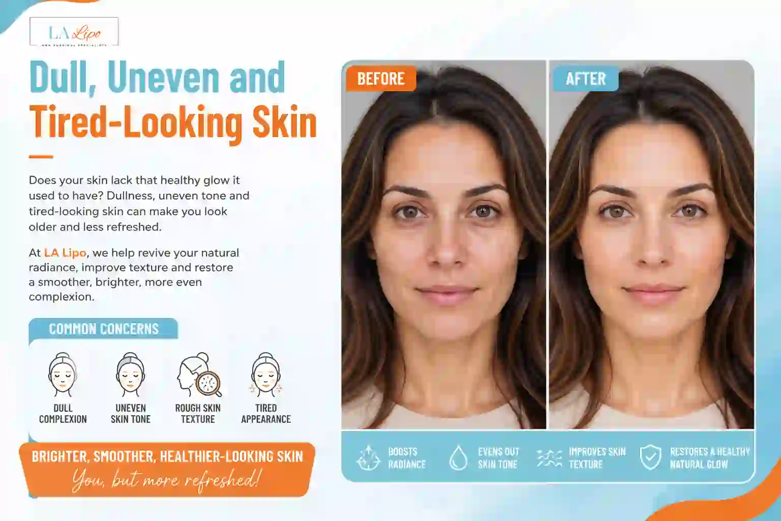 Sign #5: Dull, Uneven and Tired-Looking Skin Crystal Palace